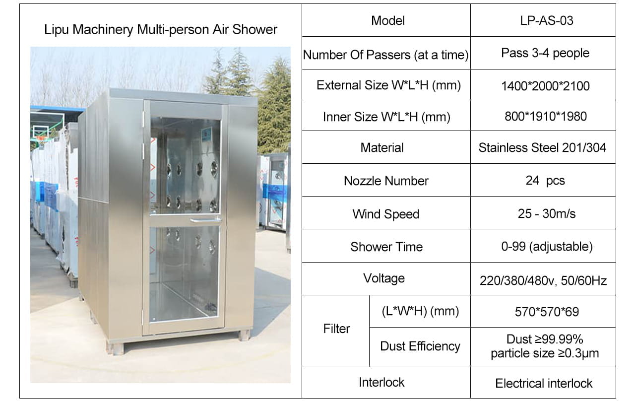 Multi persons air shower.jpg