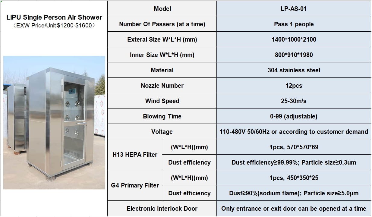 Single person air shower.jpg